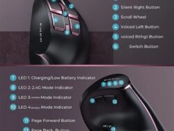 Ratón inalámbrico Ergonómico Profesional 2,4g Bluetooth Rgb recargable.